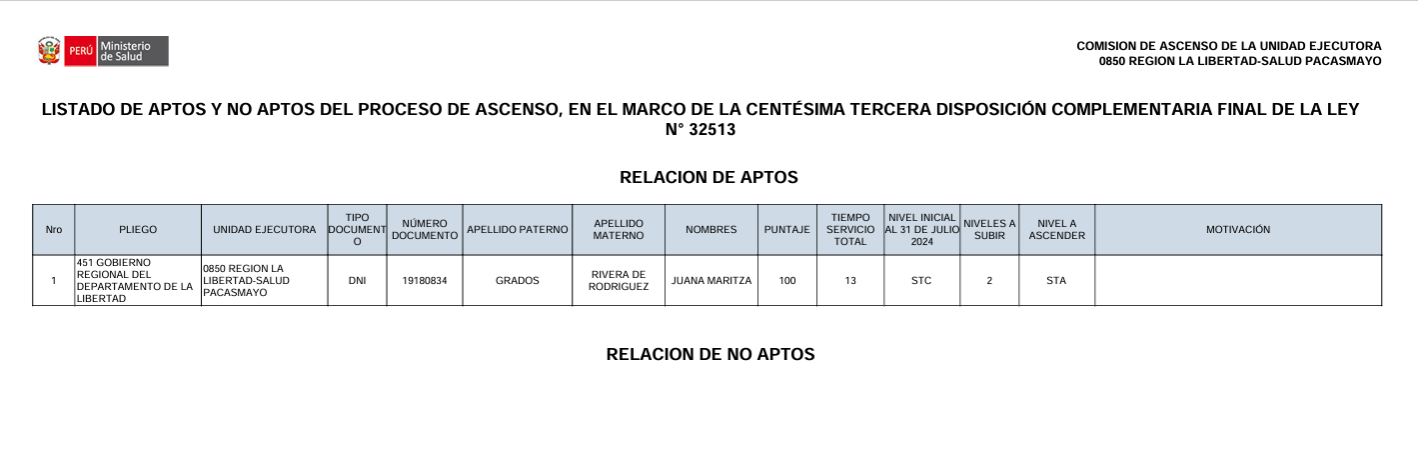Imagen noticia
